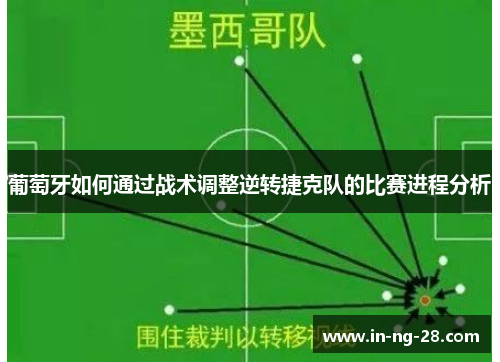 葡萄牙如何通过战术调整逆转捷克队的比赛进程分析 葡萄牙如何通过战术调整逆转捷克队的比赛进程分析