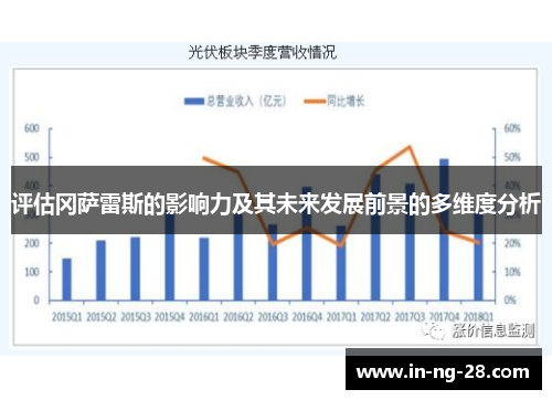 评估冈萨雷斯的影响力及其未来发展前景的多维度分析 评估冈萨雷斯的影响力及其未来发展前景的多维度分析