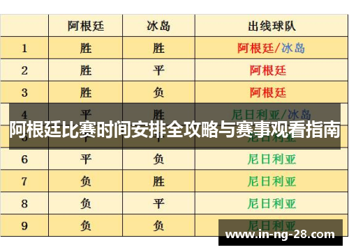 阿根廷比赛时间安排全攻略与赛事观看指南