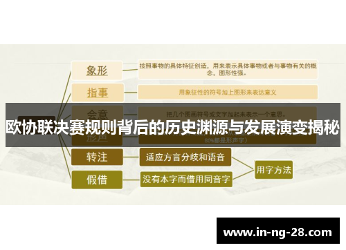 欧协联决赛规则背后的历史渊源与发展演变揭秘