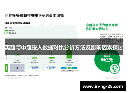 英超与中超投入数据对比分析方法及影响因素探讨 英超与中超投入数据对比分析方法及影响因素探讨