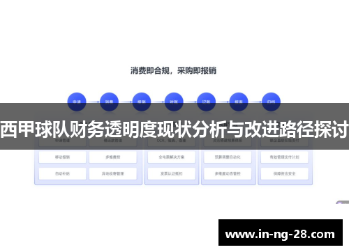 西甲球队财务透明度现状分析与改进路径探讨