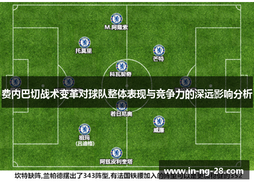 费内巴切战术变革对球队整体表现与竞争力的深远影响分析 费内巴切战术变革对球队整体表现与竞争力的深远影响分析