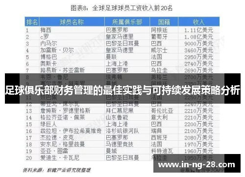 足球俱乐部财务管理的最佳实践与可持续发展策略分析